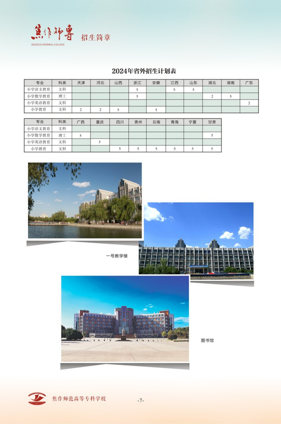 焦作師范高等?？茖W校 - 2024年分專業(yè)招生計劃表 / 2024年藝術、體育提前批招生計劃表 / 2024年對口專業(yè)招生計劃表 / 2024年省外招生計劃表