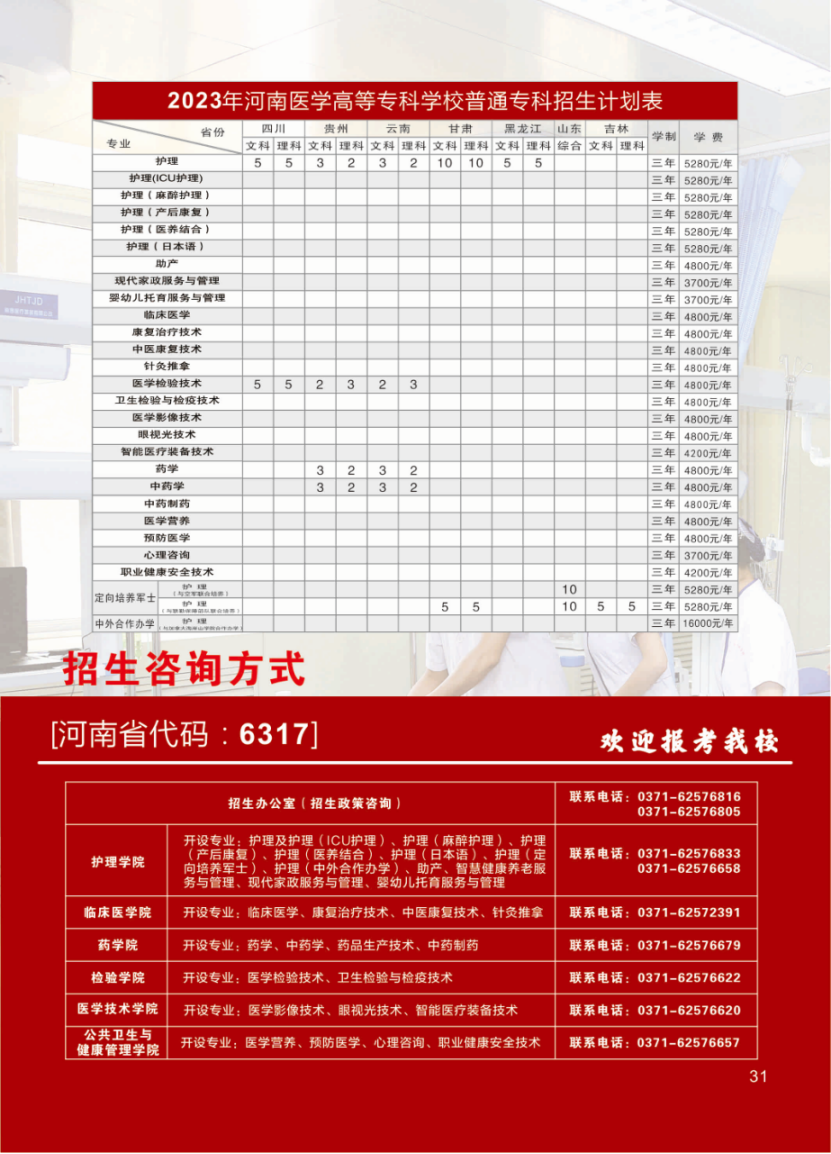 河南醫(yī)學(xué)高等?？茖W(xué)校－2023年招生計(jì)劃