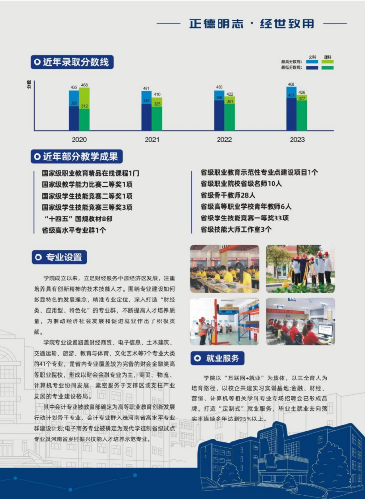 鄭州財(cái)稅金融職業(yè)學(xué)院－2024年招生簡(jiǎn)章