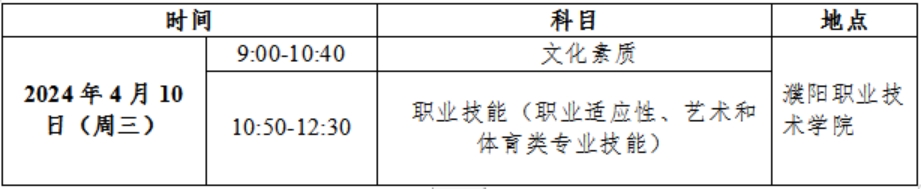 考試時間和地點(diǎn)