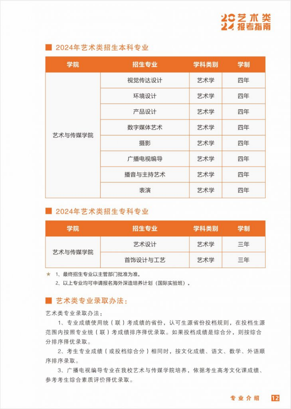 武漢工程科技學院2024年藝術類招生簡章
