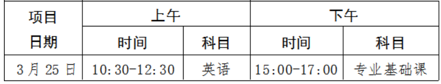 統一考試時間表（北京時間）
