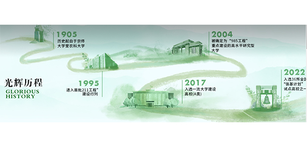 中國農業(yè)大學 - 最美大學
