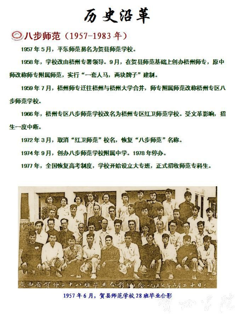 歷史沿革