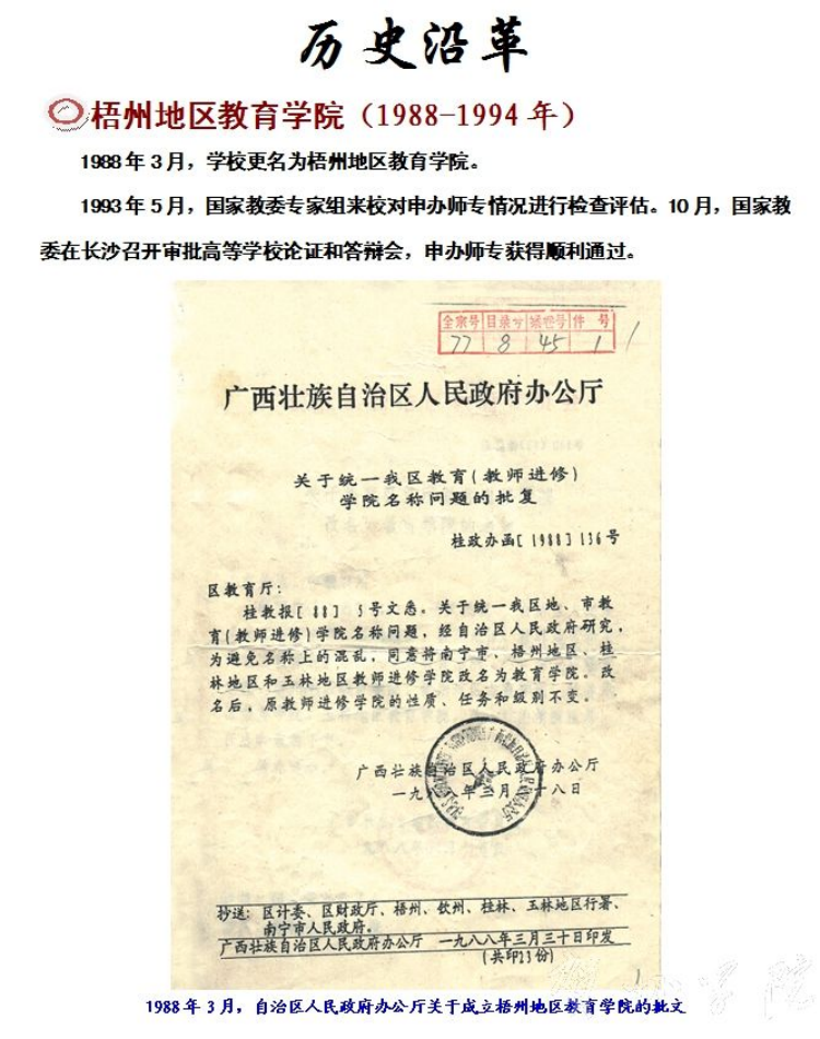 歷史沿革