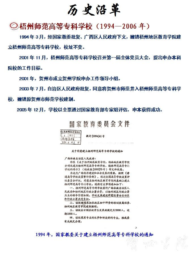歷史沿革