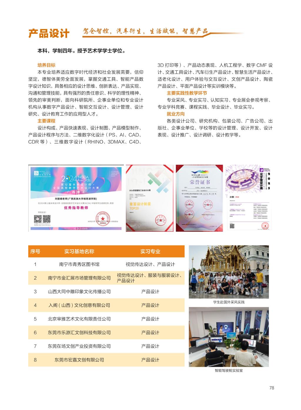 廣西民族大學(xué)相思湖學(xué)院－2025年招生簡章