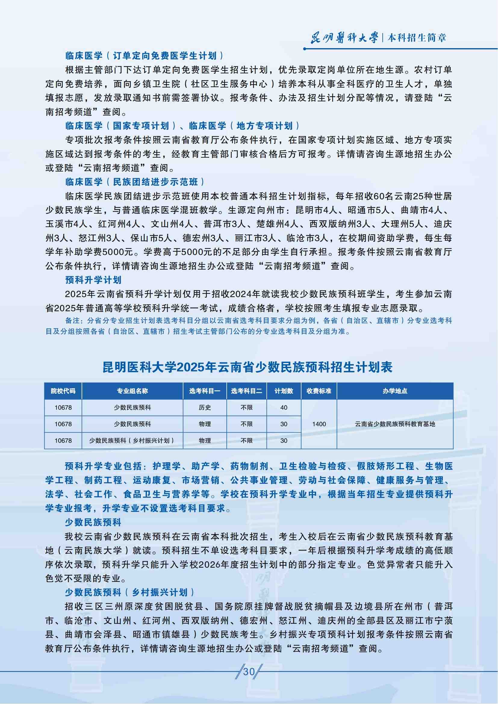 昆明醫(yī)科大學(xué)2025年云南省少數(shù)民族預(yù)科招生計(jì)劃表