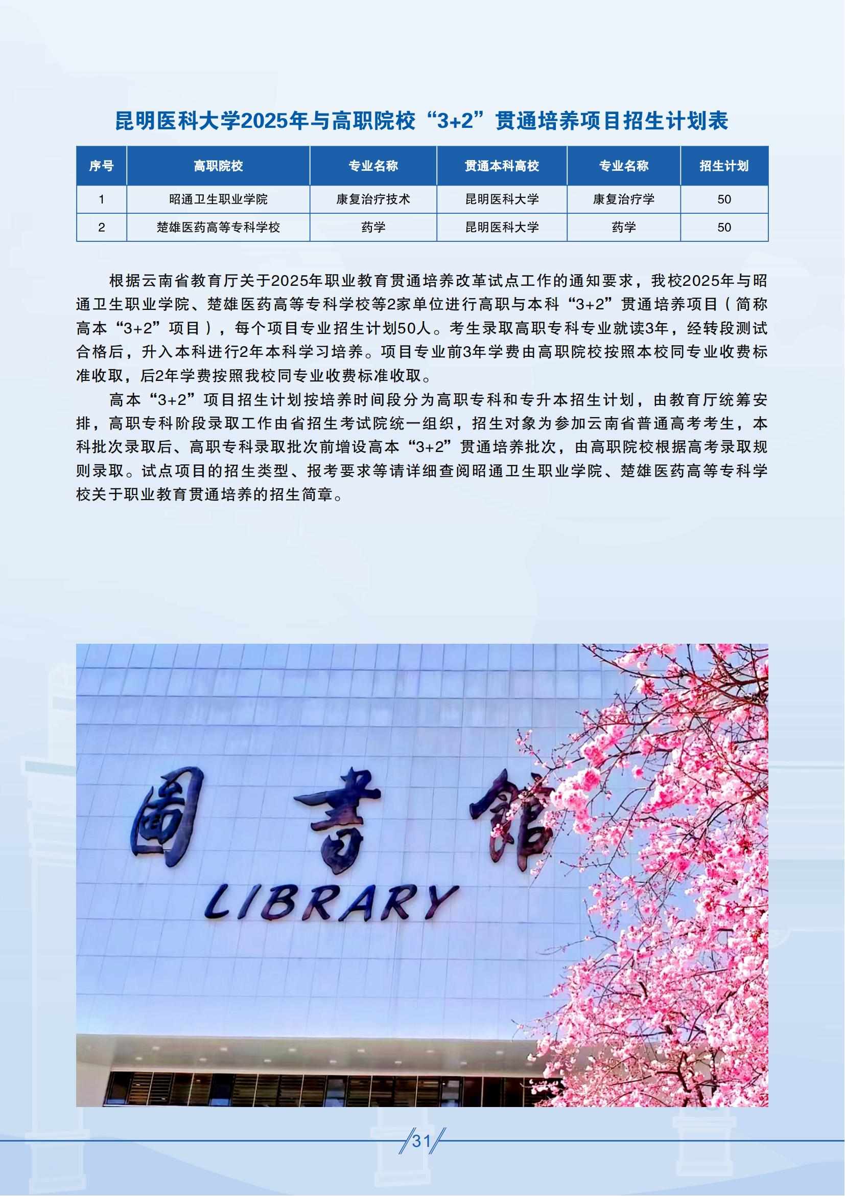 昆明醫(yī)科大學(xué)2025年與高職院校“3+2”貫通培養(yǎng)項(xiàng)目招生計(jì)劃表