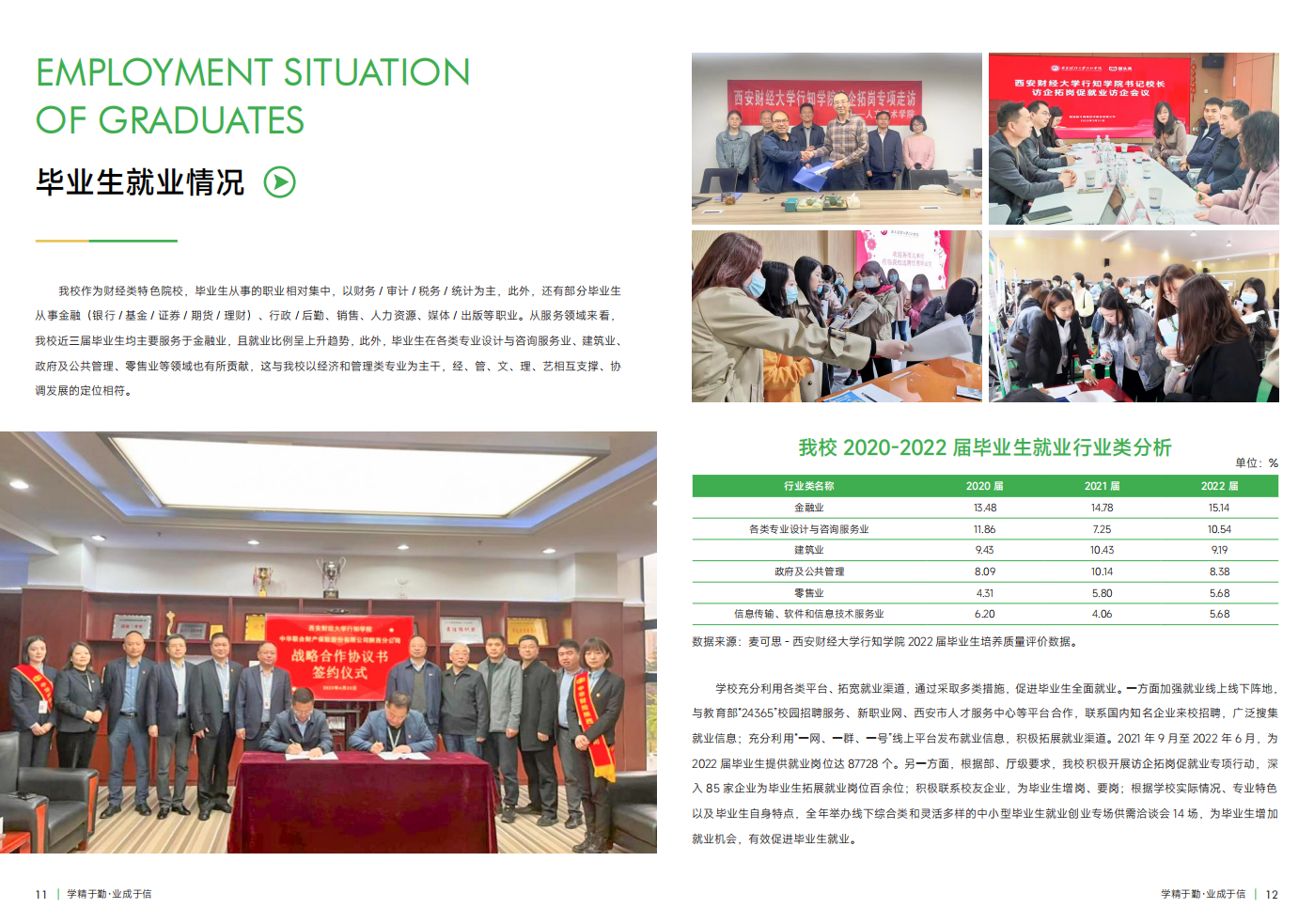 西安財(cái)經(jīng)大學(xué)行知學(xué)院－2023年招生簡章