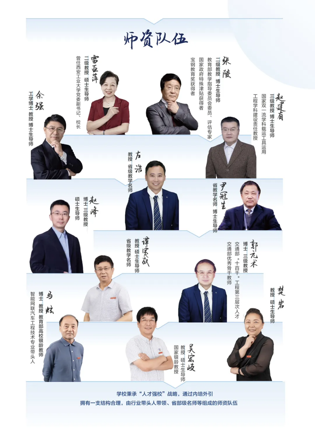 西安汽車職業(yè)大學2025專升本報考指南