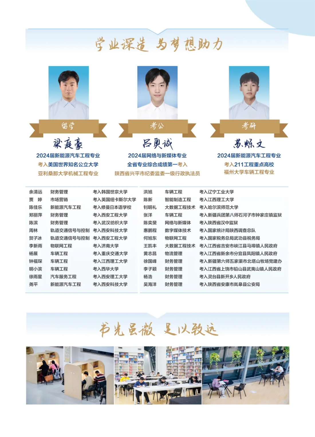 西安汽車職業(yè)大學2025專升本報考指南