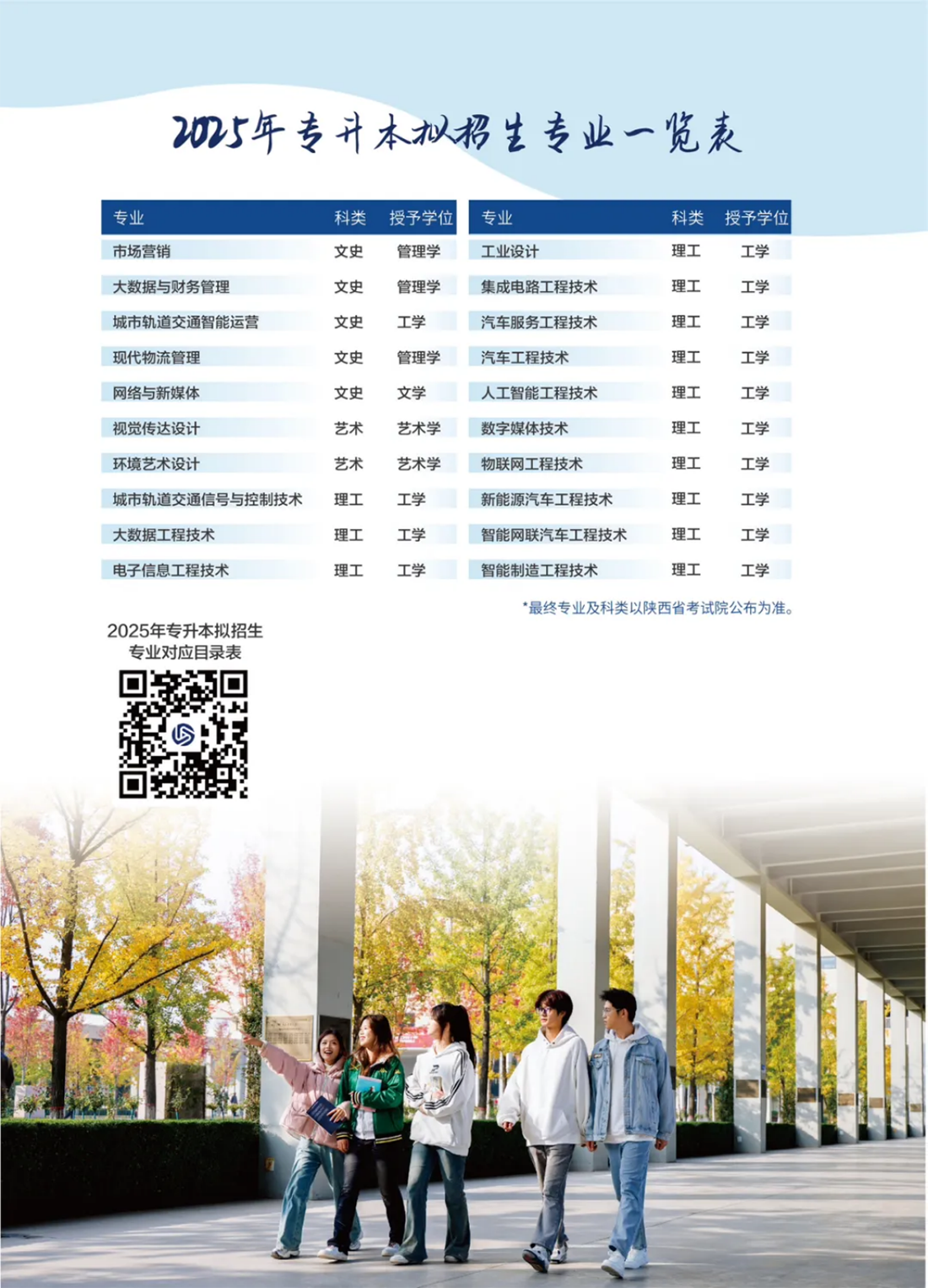 西安汽車職業(yè)大學2025專升本報考指南