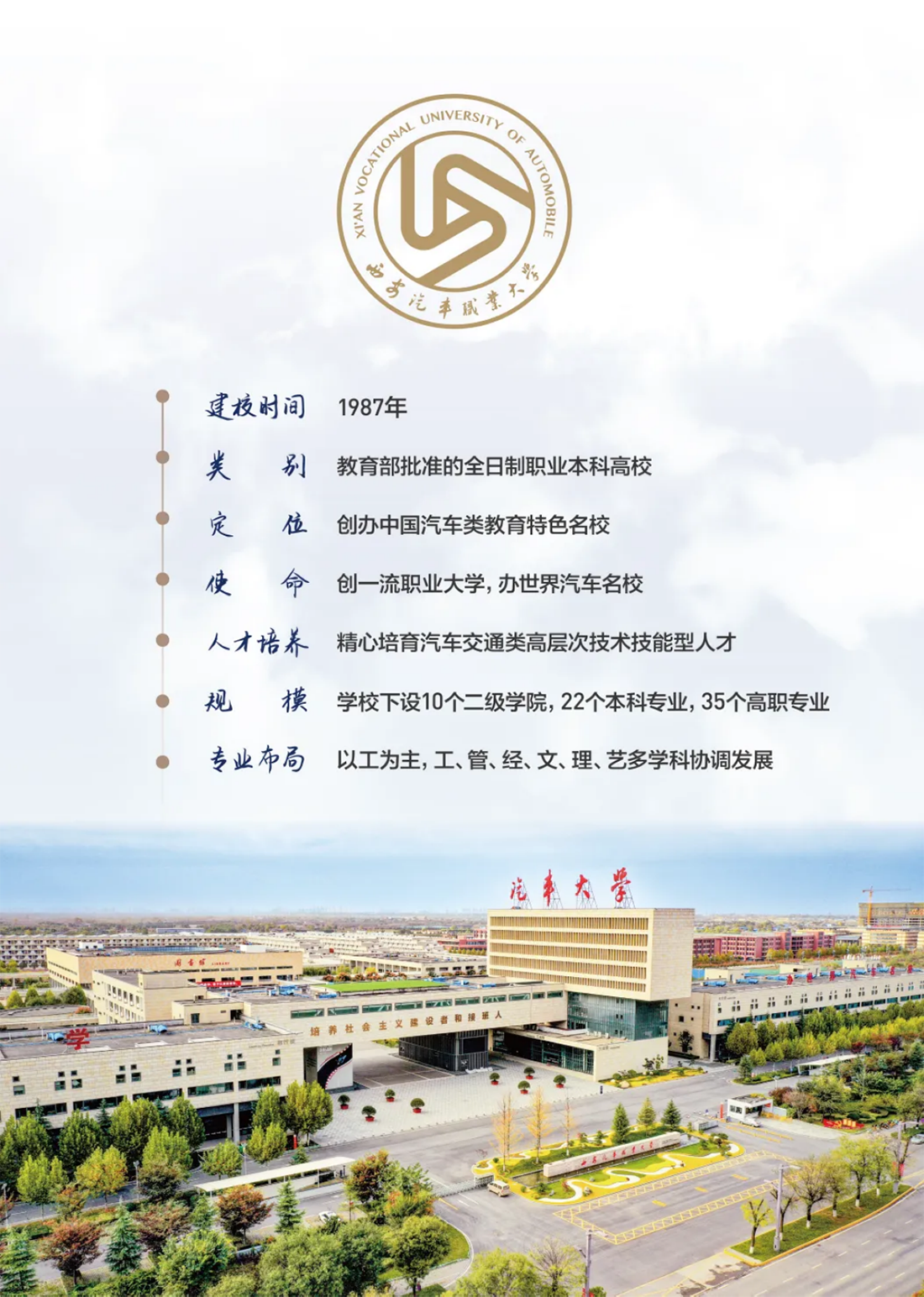 西安汽車職業(yè)大學(xué)2025年報考指南