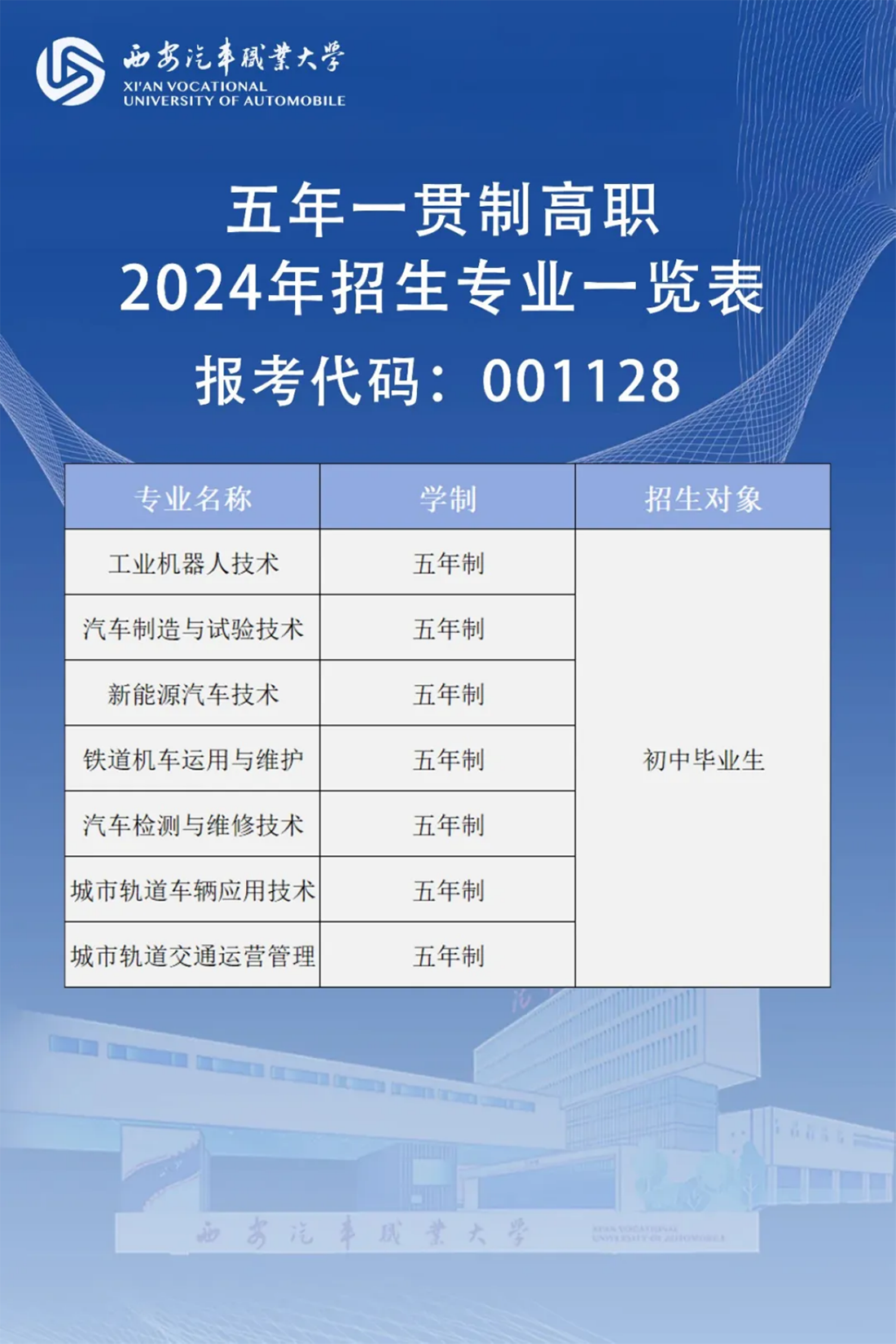 中考生，不必“擠”高考，讀五年一貫制?？?，讓你直通本科！