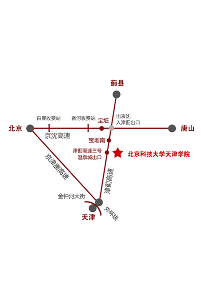 北京科技大學天津學院